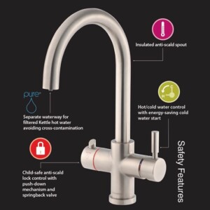 Smart taps in Nottingham